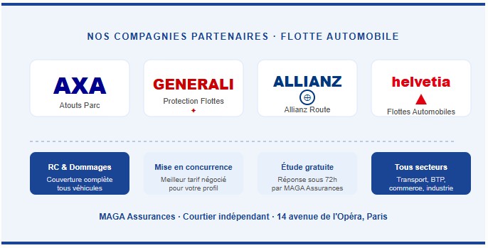 Compagnies partenaires flotte auto MAGA Assurances — AXA Generali Allianz Helvetia